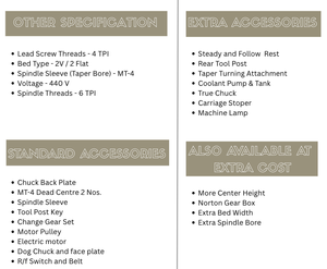 Tour à métaux robuste à poulie conique, longueur de banc de 7 pieds, hauteur de centre de 12 pouces, diamètre de trou de 3 pouces, avec boîte de vitesses Norton - Product Image 2