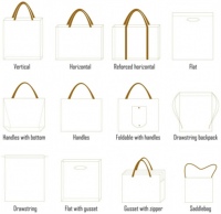 Sac fourre-tout en toile de coton 100% naturel 300 GSM, couleur crème, tissage uni, écologique, avec logo personnalisé, poignée d'épaule, taille moyenne, pour l'extérieur