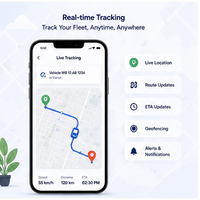 Software Moderno de Gestión de Transporte, Despacho de Flotas, Seguimiento de Rutas, Gestión Logística, Compatible con Android, MAC, Linux, Multi-OS, en Stock