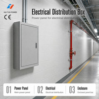 Boîte de distribution électrique professionnelle avec certificat CE