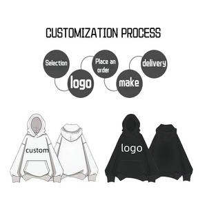 เสื้อฮู้ดผู้ชายทรงปกติ สีพื้น แขนเสื้อแบบแร็กแลน ผ้าฝ้ายฟลีซ 100% กระเป๋าแบบวินเทจ สวมใส่สบายๆ สำหรับฤดูหนาวและกิจกรรมต่างๆ - Product Image 5