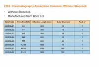 Colonnes d'absorption chromatographiques sans robinet, en verre borosilicaté, cylindre gradué 100 ml, OEM BIOLAB