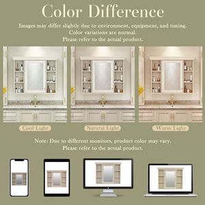 Moderno Armadietto da Bagno Blu 35 X 28 con Anta a Specchio, Mobiletto Portamedicinali da Parete - Product Image 5