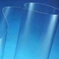 Film plastique PLA biodégradable transparent de haute qualité pour thermoformage