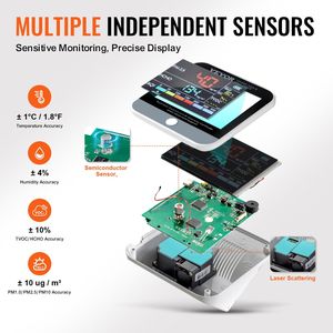 Monitor Professionale 8-IN-1 per la Qualità dell'Aria, Contatore di Particelle 8-IN-1 per PM2.5, PM10, PM1.0, Formaldeide, Temperatura, TVOC, AQI - Product Image 4