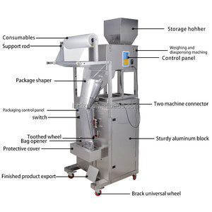 Máy đóng gói và hàn miệng tự động cân định lượng bột cà phê 250g 500g 1kg 1000gram 2.5kg 3kg 5kg - Product Image 5