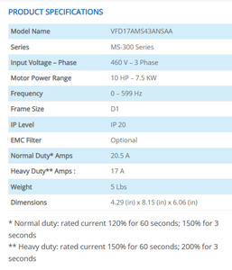 Delta MS300 VFD17AMS43ANSAA Three Phase 380~480V 7.5KW Compact VFD Inverter - Product Image 2
