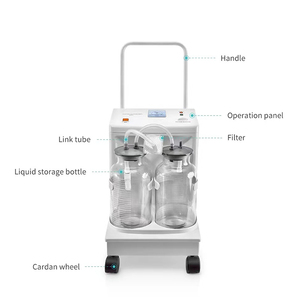 MN-SM003 <span class=keywords><strong>aspiratore</strong></span> elettrico di grado medico più venduto con alta pressione negativa e flusso elevato - Product Image 3