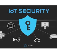 Bağlantılı Cihazlar için IoT Güvenlik Yazılımı Erişim Kontrol Sistemi Bulut Ağ Koruması