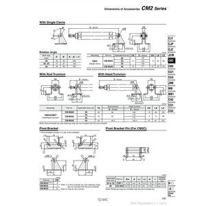SMC Pneumatics Chape Pivot CM-E032B Supports De Montage Pièces Pneumatiques - Product Image 1
