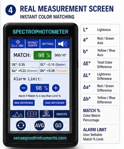 Colorímetro LED Portátil, Espectrofotómetro de Color para la Industria de Pinturas y Recubrimientos, Disponible para OEM - Product Image 4