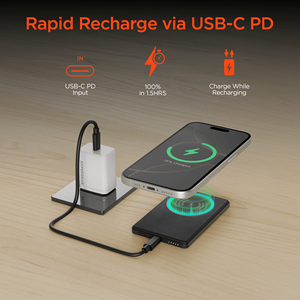 Batería Externa PowerPack MAG Slim, Cargador Portátil para Teléfono Móvil, Compañero de Viaje Práctico - Product Image 4