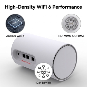 SC-5003-5G 5G FWA CPE Router WiFi 6E OpenWRT VPN Firewall Gigabit Enterprise Indoor Wireless Gateway - Product Image 6