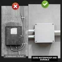 Boîtier de jonction électrique étanche IP66 en ABS/PC OEM JBX-002, moulage par injection personnalisé, 150x150x76.2mm, Vietnam