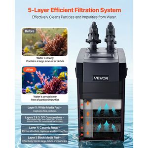 Pompa Potente da 528 GPH con Filtro a 5 Stadi per Acquario, Macchina Esterna per la Pulizia e la Circolazione dell'Acqua con Materiali Filtranti - Product Image 3