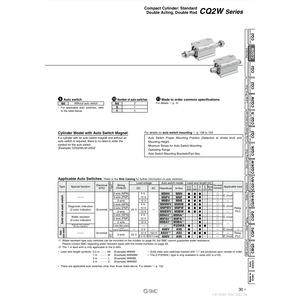 กระบอกลมคอมแพคขนาดกะทัดรัด CQ2WB20-10D ชิ้นส่วนนิวเมติก SMC - Product Image 2