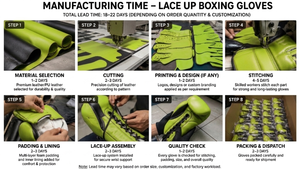 Professional Training High Quality Boxing Gloves 8oz 10oz 12oz PU Leather Breathable Moisture Wicking Adjustable Wrist <b>Strap</b> - Product Image 6