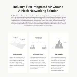 Dron Empresarial Autel Robotics EVO MAX 4T Rugged Bundle con 4 Cámaras en Uno, CMOS de 1/1.28'', Zoom Óptico 8K, Térmico L - Product Image 6