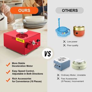 Mini 30W Céramique Électrique Sculpture Machine Vitesse Réglable Argile Roue 3 Platines 16pcs Outils Art Artisanat Travail Moulage Cadeau pour - Product Image 6