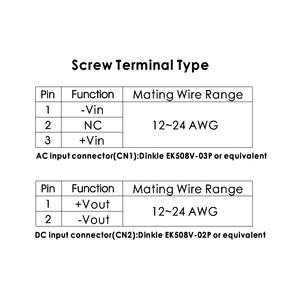 24V 1.87A 45W DC to DC Converter Nominal Input Voltage 800VDC, 4KVac Isolated Screw Terminal Type 5000M Operating Altitude - Product Image 2
