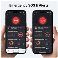 Aplicación de Alertas de Seguridad Empresarial RoyalCraft, Alertas de Emergencia, Botón SOS, Ubicación en Tiempo Real, Seguridad Personal, Stock Híbrido