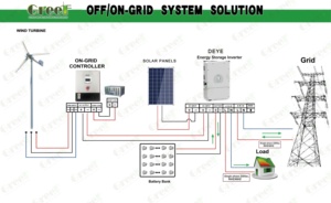 10KW 20kW <span class=keywords><strong>50kw</strong></span> năng lượng mặt trời hệ thống bảng điều khiển tuabin gió tắt lưới Hybrid hệ thống phí cho pin lithium và kết nối với lưới điện - Product Image 6