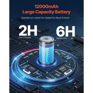 10-Inch High Velocity Portable Outdoor Fan <b>Battery</b> <b>Operated</b> Rechargeable Copper Brushless Motor Metal Frame for Camping Wearable - Product Image 3