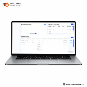 แพลตฟอร์มความปลอดภัยสำหรับธุรกรรมออนไลน์ INTELLISENSE พร้อมระบบตรวจสอบการชำระเงิน บันทึกข้อมูล และติดตาม ด้วยแผงวงจรพิมพ์ - Product Image 4