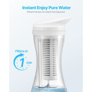Set di 3 Caricatori d'Acqua con Filtro Senza BPA, Durata 3 Mesi o 211 Galloni, Senza Perdita di Pressione - Product Image 1