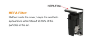 Sèche-mains à capteur haute vitesse en acier inoxydable HEPA de Taïwan, revêtement antibactérien, arrêt automatique en 60 secondes, vitesse de l'air réglable, garantie 1 an