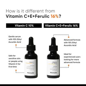 เซรั่มวิตามินซีเข้มข้น 10% สูตรมินิมอลเพื่อผิวเปล่งประกาย |   ผลิตภัณฑ์เพื่อผิวกระจ่างใสและลดเลือนจุดด่างดำ |   เซรั่มบำรุงผิวหน้าประจำวัน |   1 ออนซ์ (30 มล.) - Product Image 5