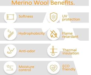 T-shirt personnalisé 100 % laine mérinos, coupe classique, respirant, écoresponsable, streetwear, gym, fitness, chemises en laine, logo personnalisable - Product Image 4