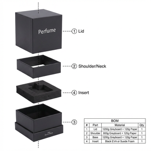 Custom Eco-Friendly Biodegradable Rigid Perfume Packaging <b>Box</b> Magnetic Closure Flip Paperboard Sponge Lining EcoRev Brand UV - Product Image 4