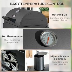 Portable Charcoal BBQ Grill - Product Image 2