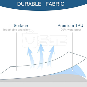 Soft Knitted Terry Mattress Protector with Moisture Resistant Layer Elastic Edge Fit Eco-Friendly Luxury Design 300tc Fabric - Product Image 3