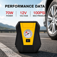 Mini Cordless ABS Tire Air Compressor Pump with Smart Pressure Monitoring Fast Inflation for Car Motorcycle Bicycle