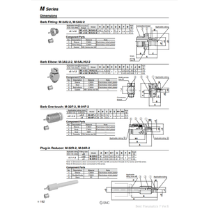 M-04R-2อุปกรณ์ควบคุมนิวเมติกขนาดเล็กสำหรับชิ้นส่วนนิวเมติก SMC - Product Image 1