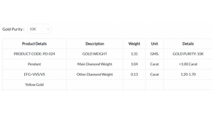 Colgante Solitario de Diamante de Color Fantasía Cultivado en Laboratorio, Corte Princesa, con Encanto Real, Chapado en Oro de 10K, Certificado GIA, Joyería Étnica, Regalo para - Product Image 6