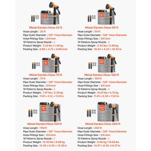 Tubo da Giardino in Acciaio Inossidabile Antiruggine da 7,6 m (25 ft) Rinforzato Anti-Piega con Ugello a 10 Funzioni Versatile per Avvolgitubo da Giardino - Product Image 3