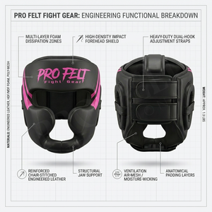 Whole Sale Cheap Price Top New Boxing Head Guard with Full Face Protection Adjustable <b>Velcro</b> MMA Kickboxing Gear for Men & Women - Product Image 2