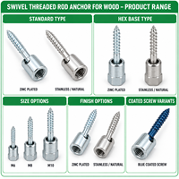 Ancrage à tige filetée pivotante pour bois, support de suspension à tige filetée à angle réglable pour système de climatisation et d'irrigation, OEM