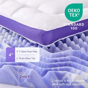 Cubrecolchón de Microfibra Refrigerante, Acolchado, Color Blanco Sólido con Borde de 3-4 Pulgadas de Grosor, 400 Hilos, Personalizable para el Hogar, Uso en Todas las Estaciones - Product Image 6