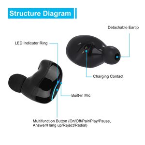 Auricolari Stereo TWS Wireless, Cuffie Intelligenti Indossabili con Auricolari Confortevoli - Product Image 2