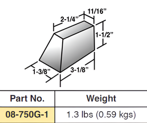 <b>Precision</b> Heavy-Duty Pneumatic Bucking Bars Model 08-719 for Solid Riveting Operation Alva Engineers 6-Month Warranty Karnataka - Product Image 1