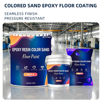 Revêtement de sol en résine de peinture au sable époxy haute perméabilité maison sous-sol Garage Art couleur sable revêtement de sol époxy
