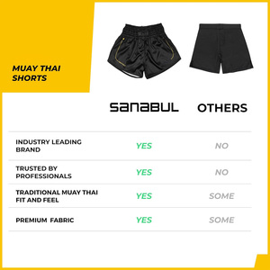 <b>Professional</b> Satin Boxing Shorts Customizable Team Logo Fight Shorts Lightweight Moisture Wicking Wear For Tournament Play - Product Image 4