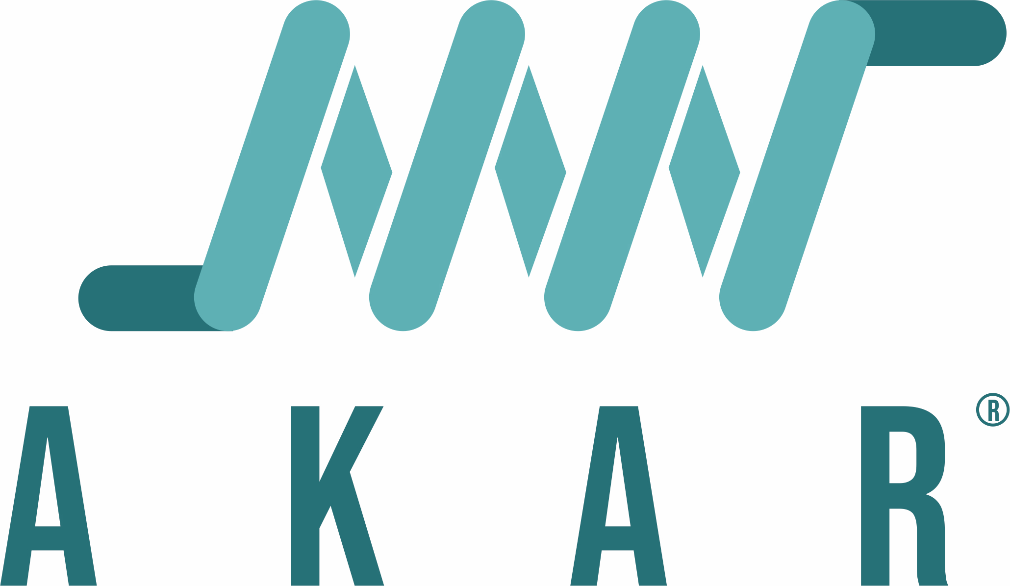 AKAR SPRING WORKS logo