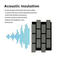 Grille acoustique moderne écologique en MDF et fibre de polyester pour insonorisation, décoration murale de fond de salon anti-bruit