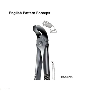 Forceps d'extraction ergonomiques de type anglais en acier inoxydable par Roboz Tech Pakistan - Product Image 2
