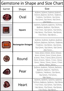 ลูกแพร์ธรรมชาติเพชรพลอยตัดหลวมเหมาะสำหรับทำเครื่องประดับใช้100% หินโกเมนสีแดงธรรมชาติ - Product Image 3
